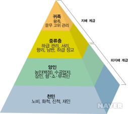 초전고을 이미지