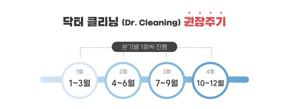 (주)에프엔지 이미지