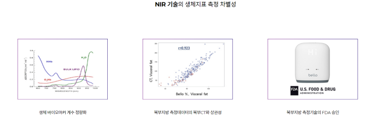주식회사 스마트헬스 이미지