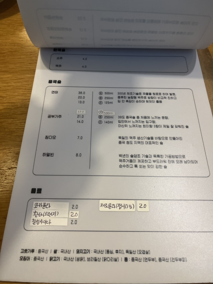 쌍문동판다쓰 이미지