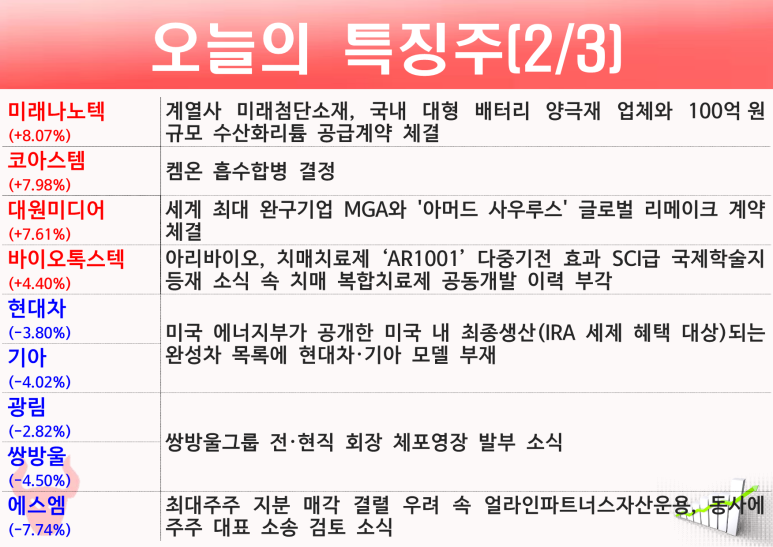 에스엠텔레콤 이미지