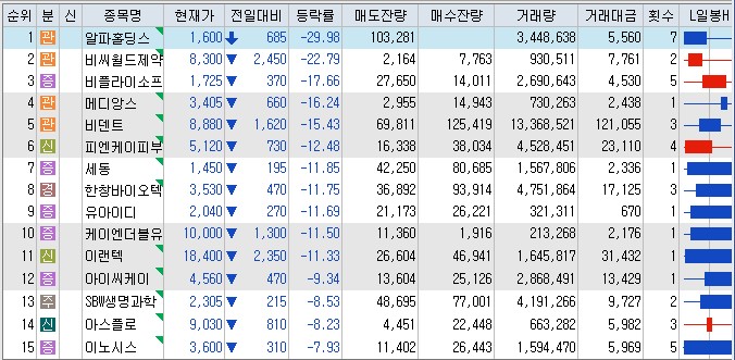 피엔케이월드 이미지