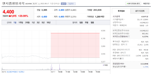 에스엘생명과학 이미지