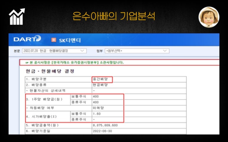 디앤디크리에이티브 이미지