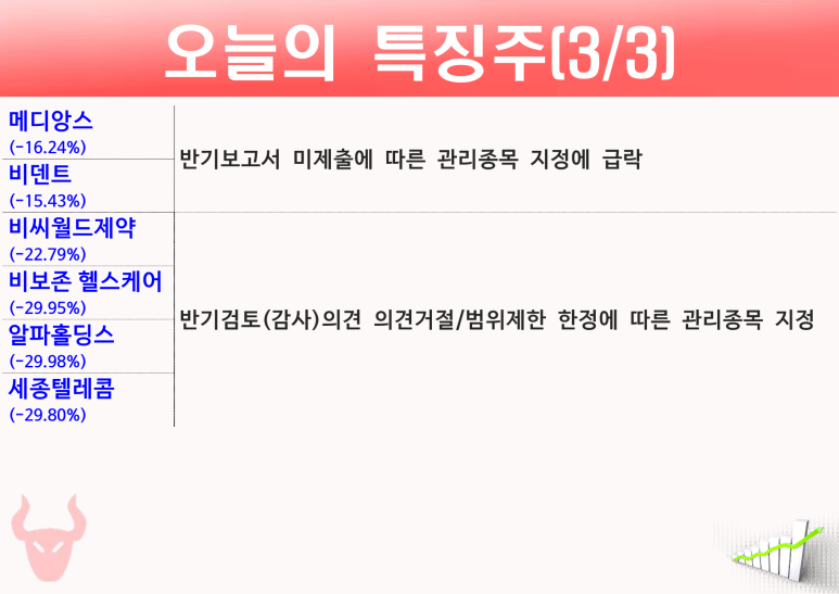 에스엠텔레콤 이미지