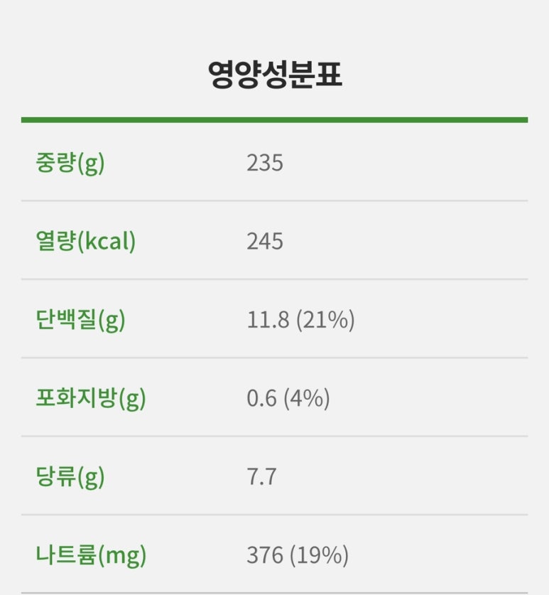 써브웨이용인 이미지