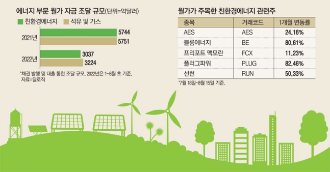 트러스트클린 이미지