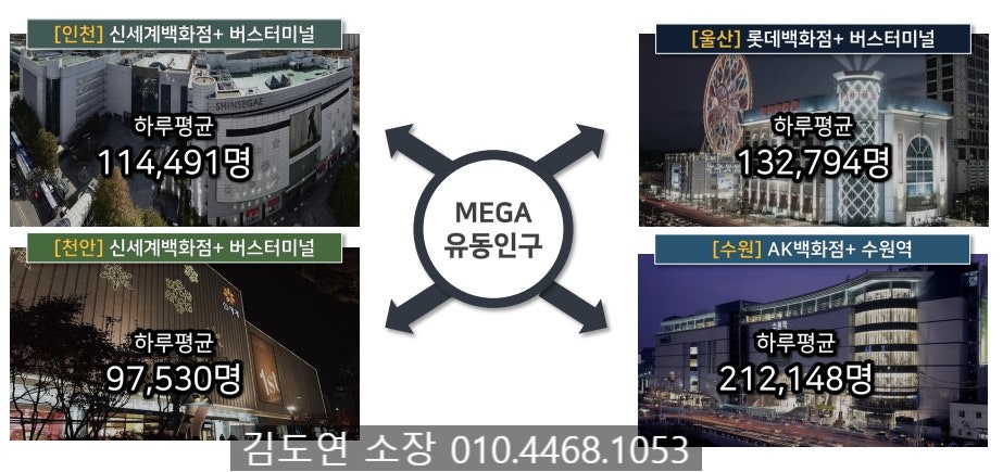 신세계유흥주점 이미지