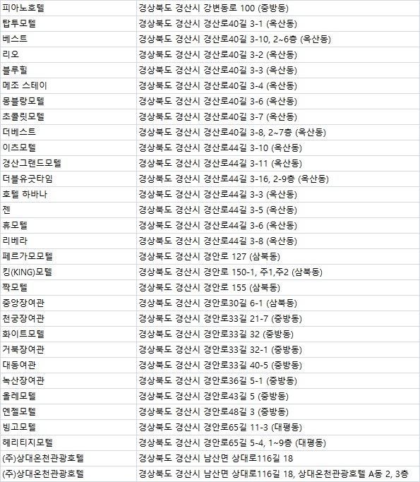 청원장여관 이미지