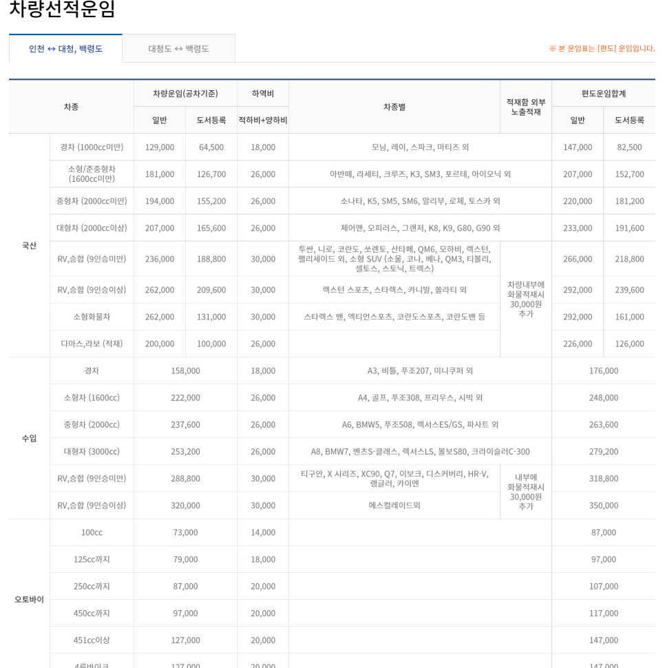 케이에스플라워 이미지
