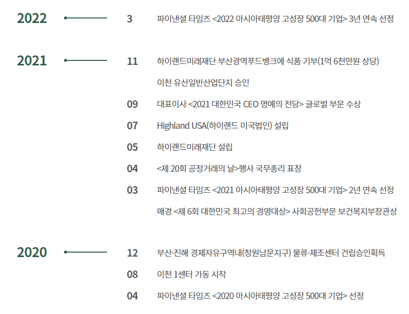 (주)하이랜드푸드 이미지