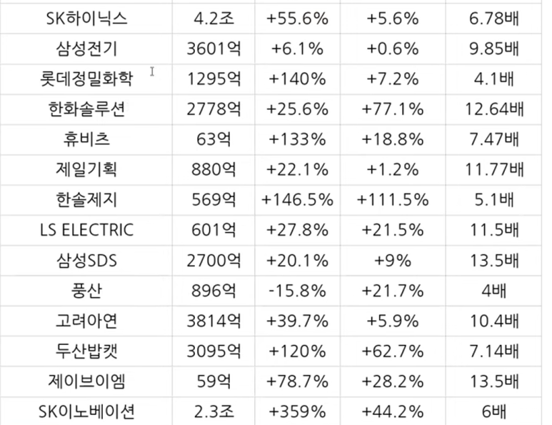 에스엠기획 이미지