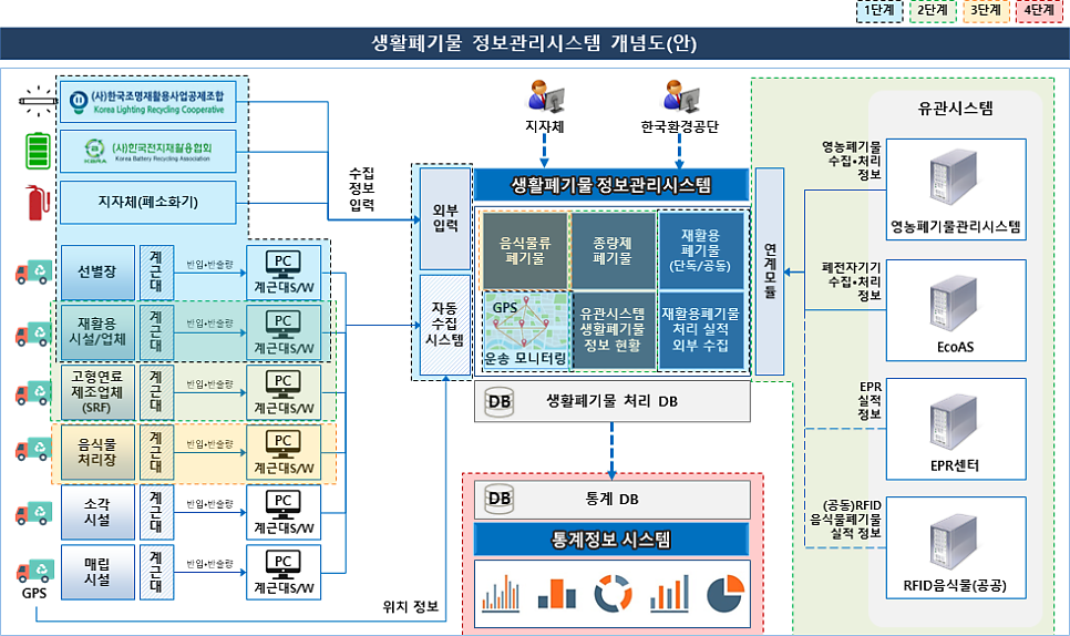 컨소시엄컴퍼니 이미지