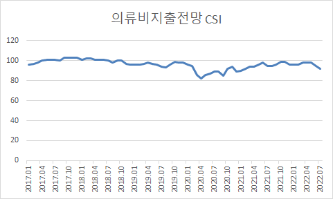 에스제이아웃도어 이미지