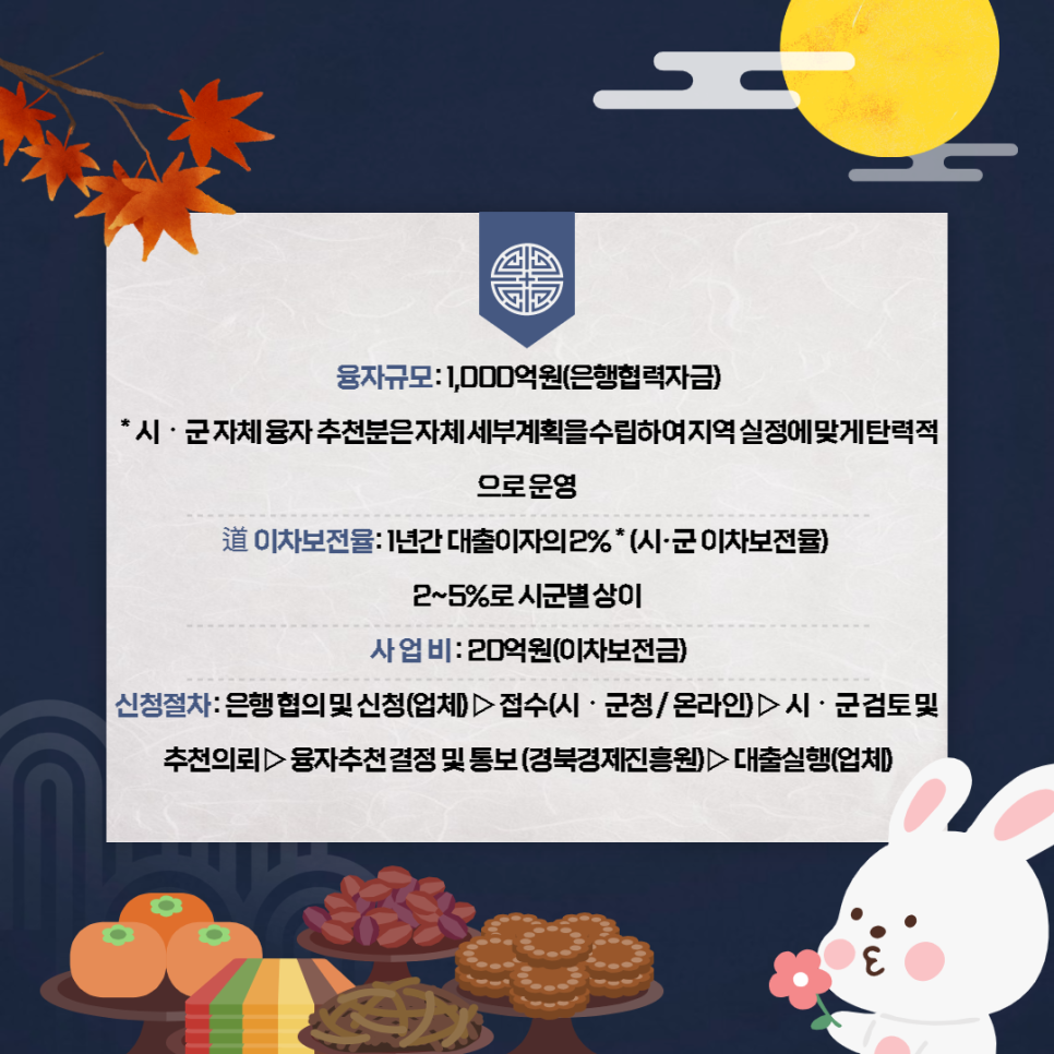 지펀드 이미지