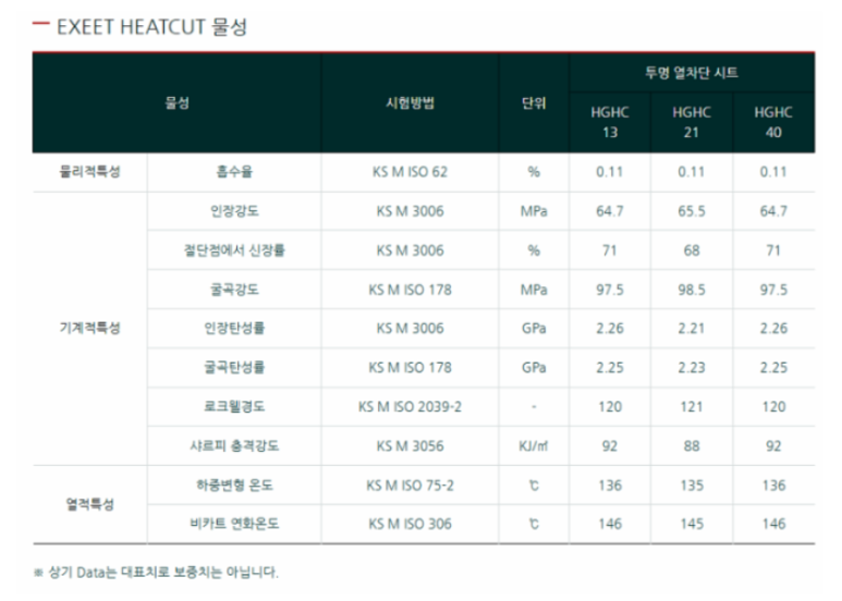 창광 이미지