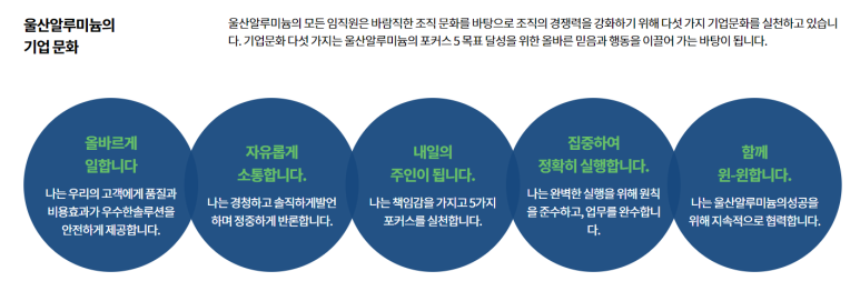 울산알루미늄(주) 이미지