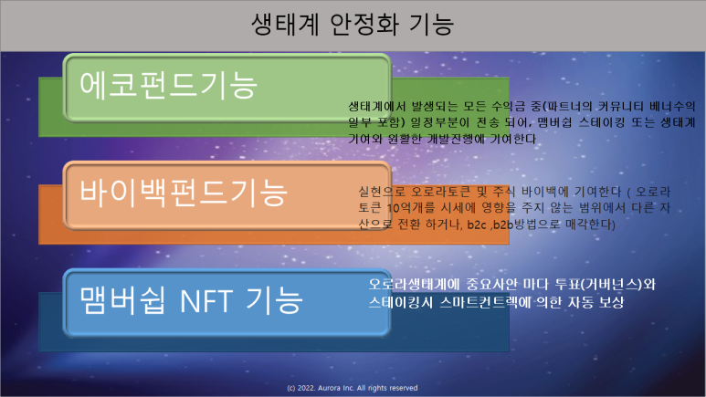 주식회사 민팅 이미지