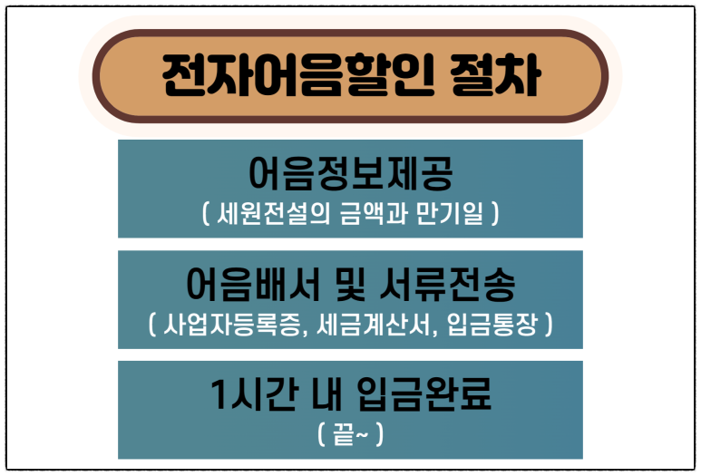 세원전설(주) 이미지