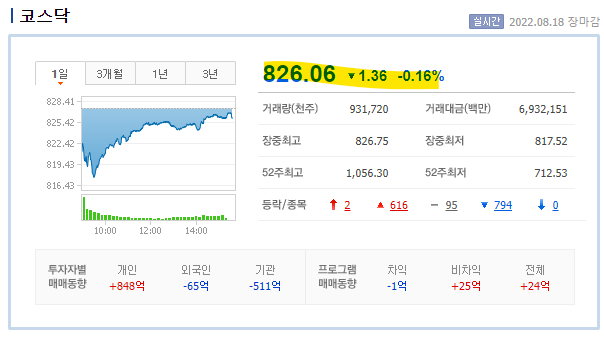(주)에스케이컴퍼니 이미지