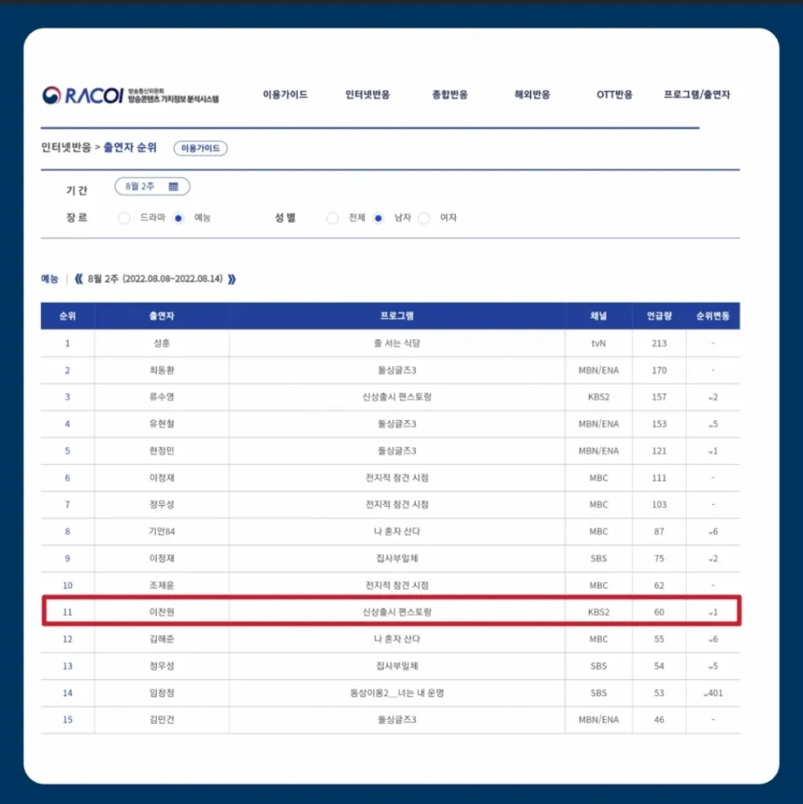 효자통신 이미지
