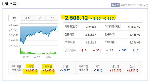 (주)에스케이컴퍼니 이미지