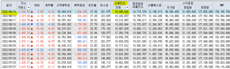 (주)에스케이컴퍼니 이미지