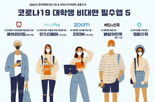 대학구내서점 이미지