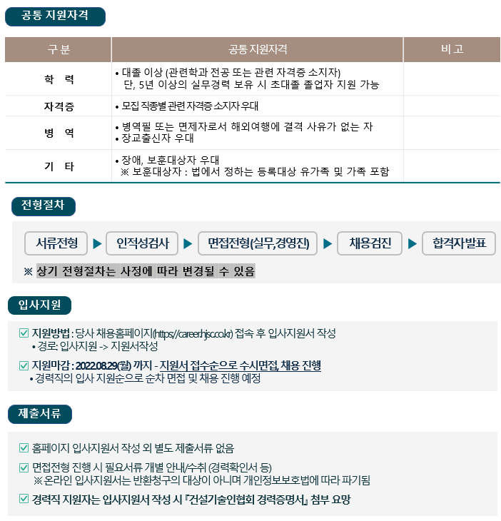 휴가건설 이미지