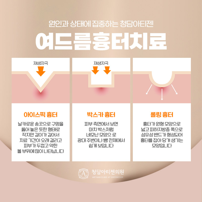 청담아티젠의원 이미지