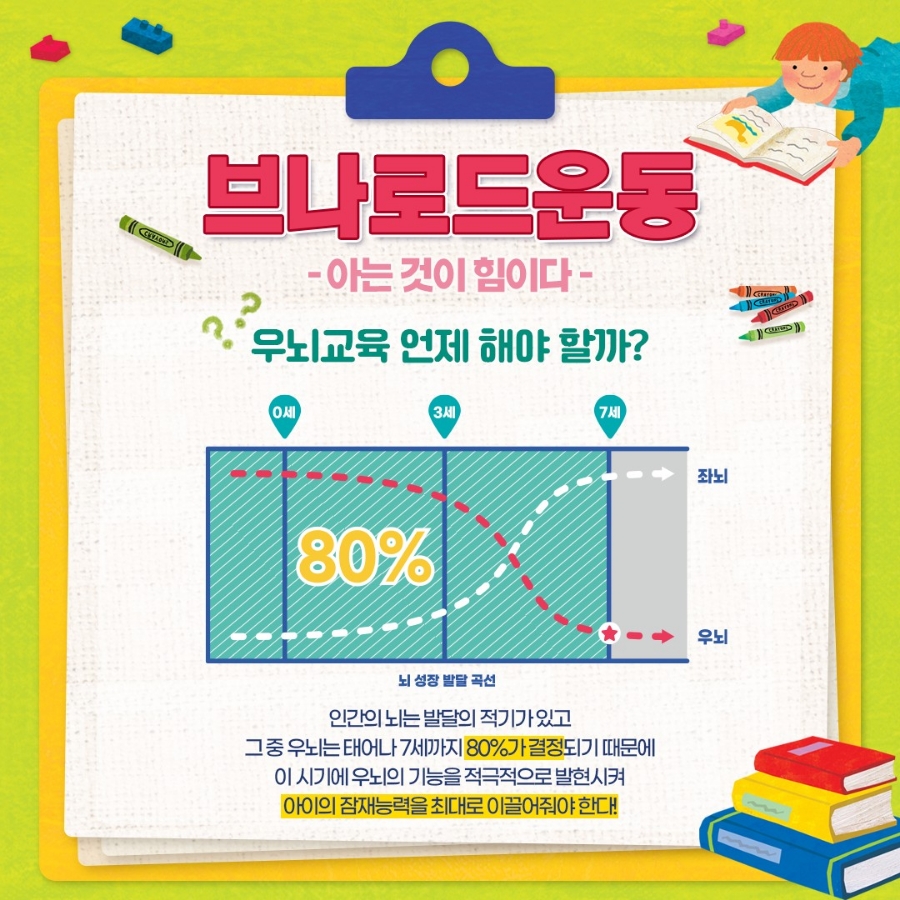 브레인나우스튜디오 이미지
