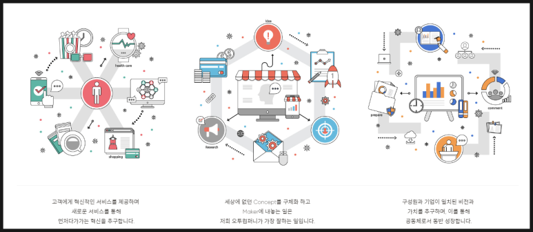 오투컴퍼니 이미지
