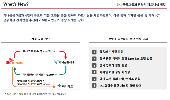 정성텔레콤 이미지