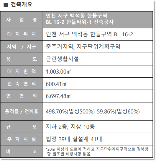 한들당구장 이미지