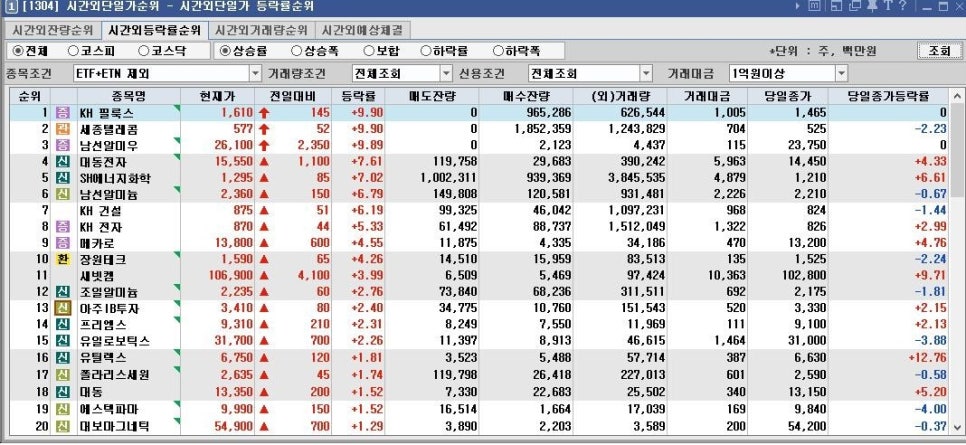 디에스피전자 이미지