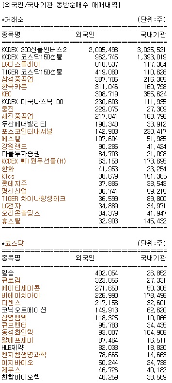 (주)대창콘텍 이미지