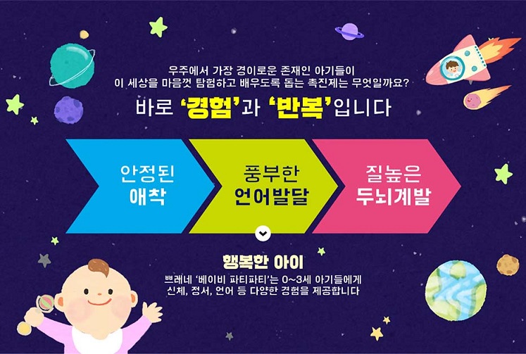 쁘레네교육 이미지