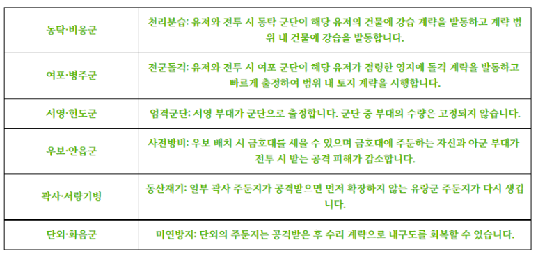 게임천하 이미지