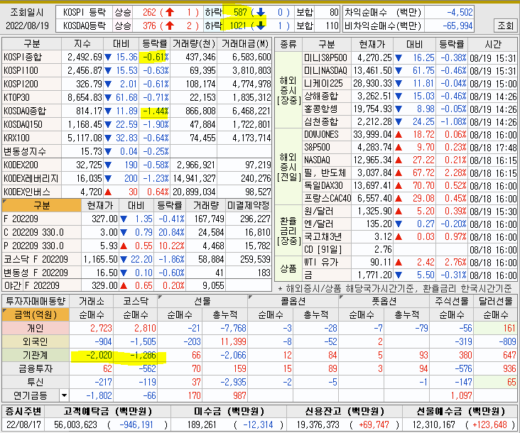 에이드컴퍼니 이미지