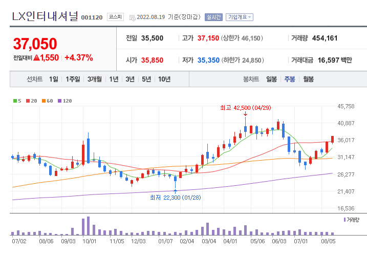셰일종합에너지 이미지