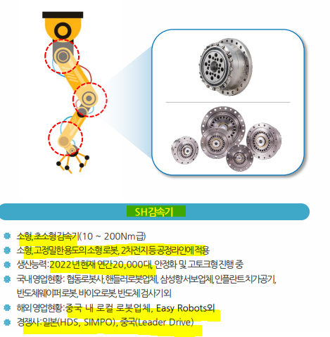 (주)에스피지산업 이미지