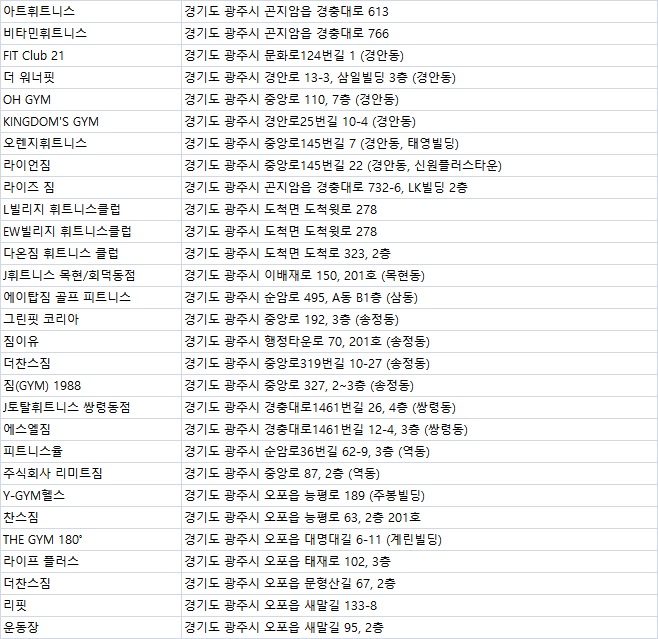 JH휘트니스클럽 이미지