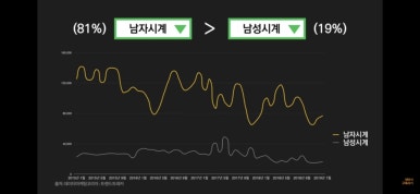 웅파이 이미지