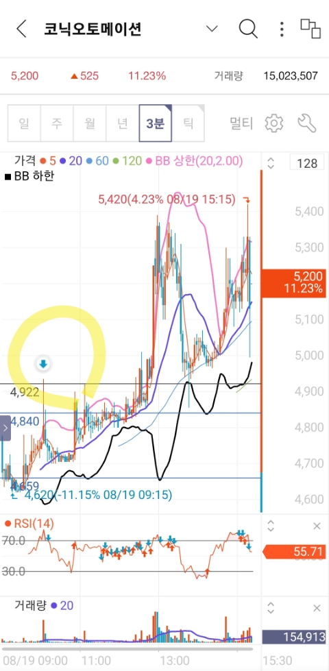 강원가스상사 이미지
