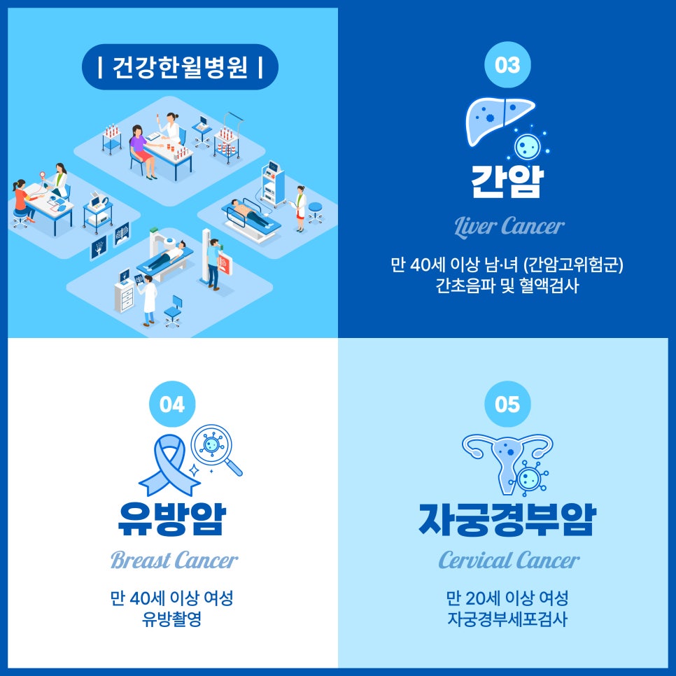 건강한윌병원 이미지