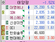 산호이엔지 이미지