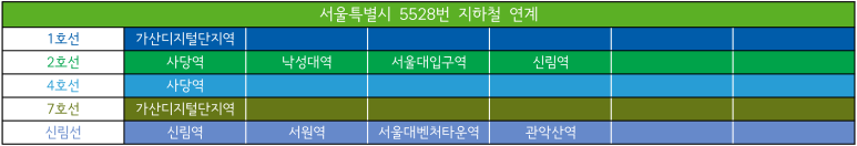 영창정보통신 이미지