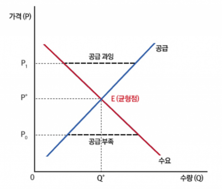 주식회사 바로이노베이션 이미지