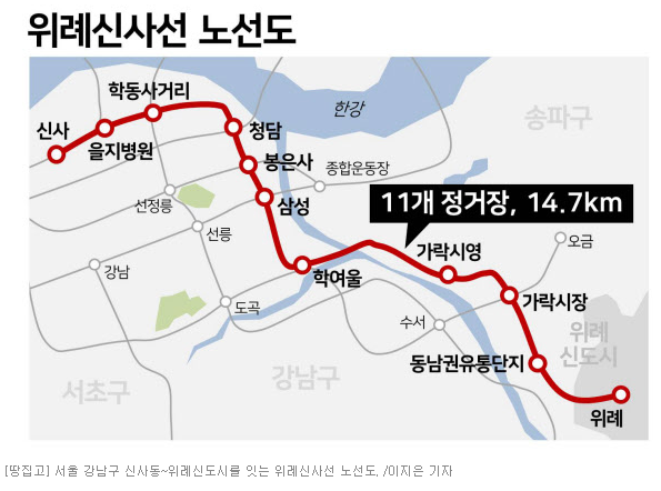 매매도와주는남자 이미지