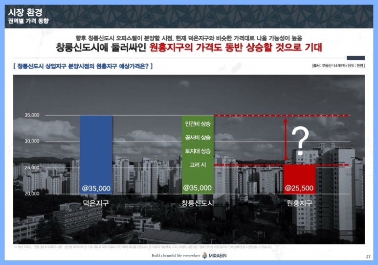 힐사이드파크 이미지